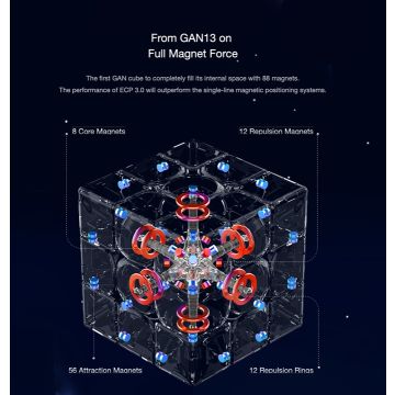 GAN 13 MagLev UV 3x3 speedcube